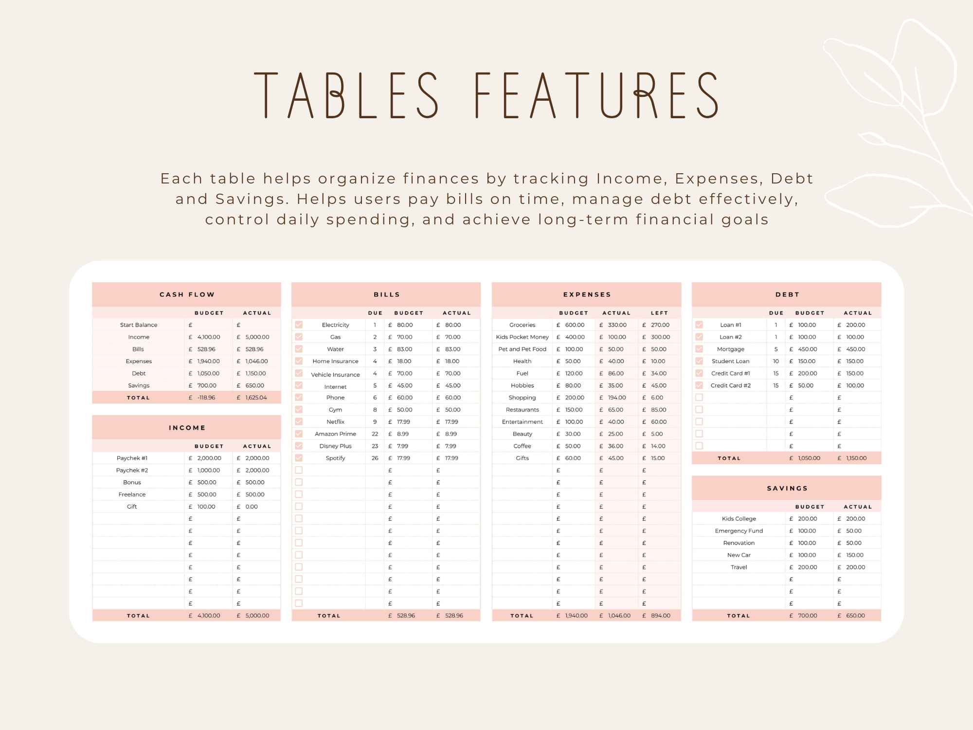 Monthly Budget Template for Google Sheet / Boho - Image 5