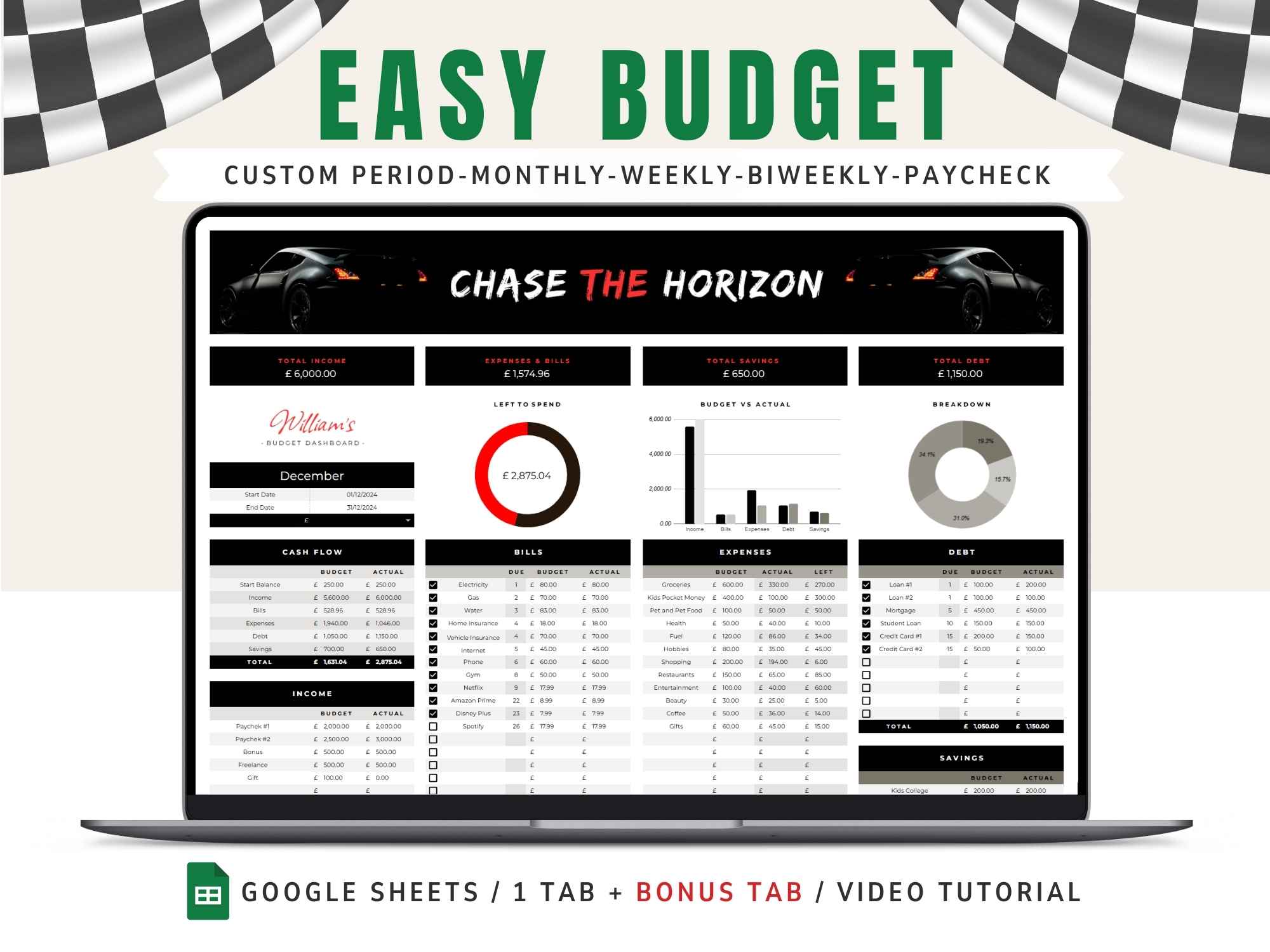 Easy Budget - Chase the Horizon