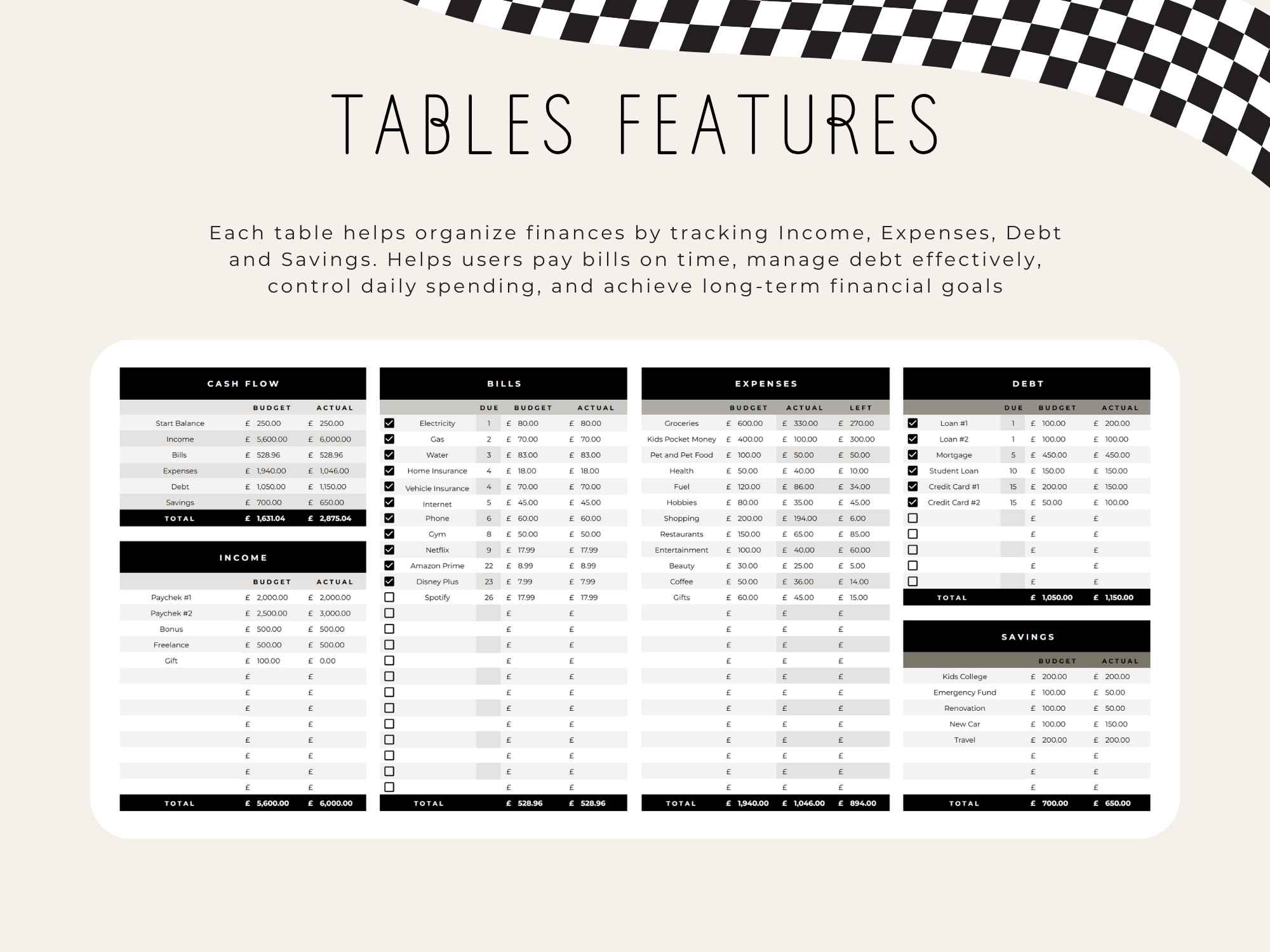 Monthly Budget Template for Google Sheet / Chase the Horizon - Image 5