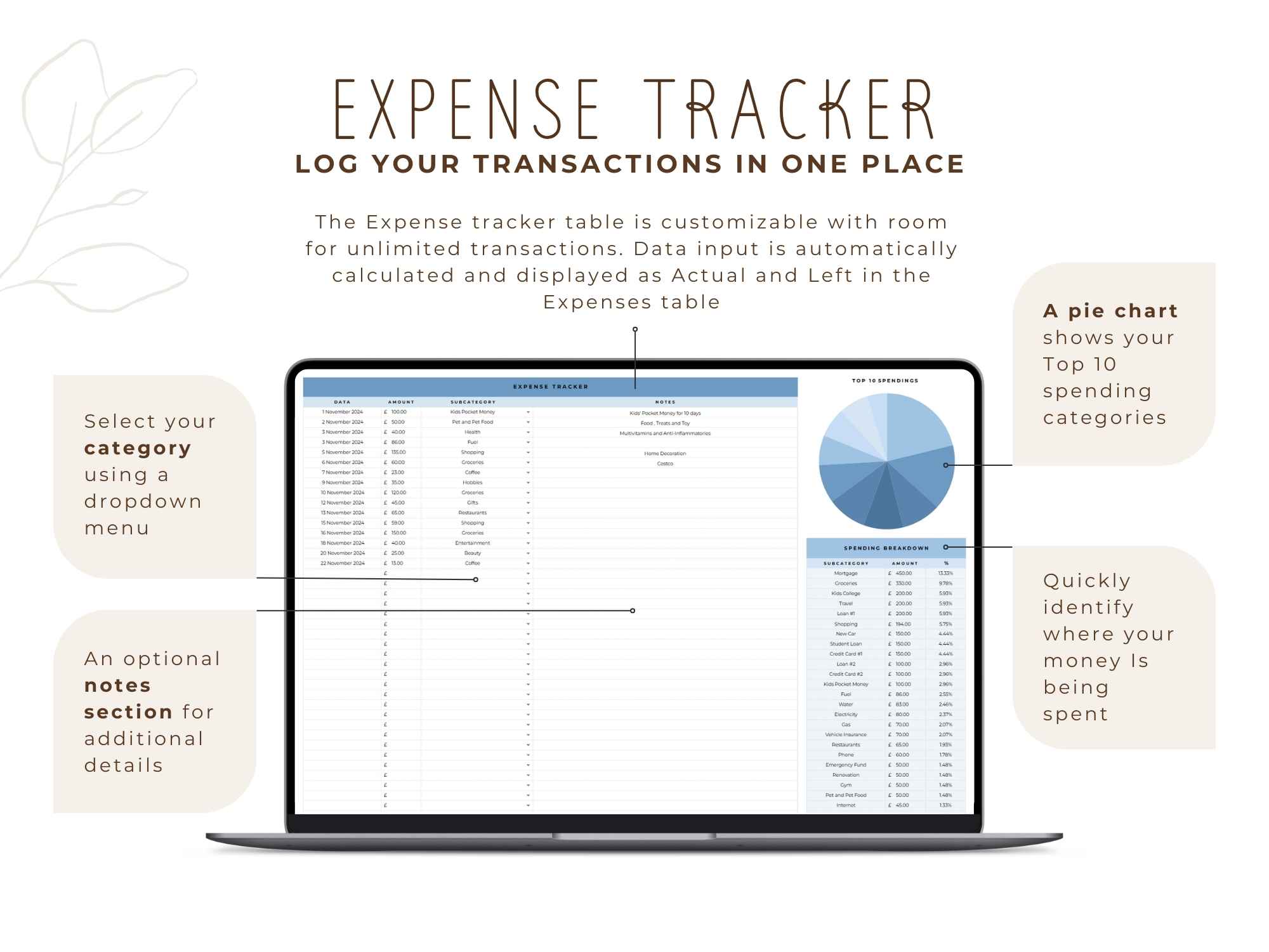 Monthly Budget Template for Google Sheet / Sea - Image 4